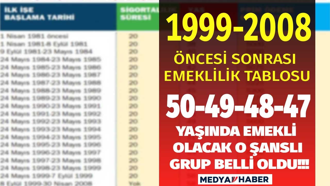 1999 2008 öncesi sonrası emeklilik yaş prim hesaplama tablosu ile 50 49 48 47 yaşında emekli olacak o şanslı grup belli oldu!