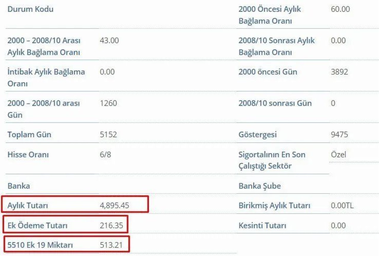 Emekliye yapılan zam sonrası emekli maaşı hesaplama: Kök maaş detayına dikkat! Bağ-Kur ve SSK'lılar ek zam geliyor 5