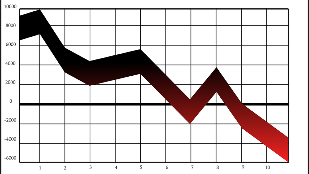 Altın mı dolar mı çok kazandırdı? Bu haftanın en çok kazandıran yatırım aracı 3