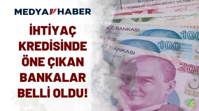 TEB,  QNB,  ING bu üç banka düşük faizli 75.000 TL ihtiyaç kredisinde golü attı!