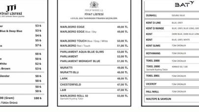 Parliament,  Marlboro,  Camel,  Winston,   Murattı,  Kent,  Lark  yeni zamla Sigara Fiyatları Ne Kadar Arttı: En Pahalı ve En Ucuz Sigara Markaları!