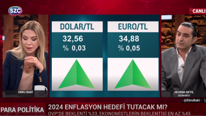 Sözcü TV’de ‘dolar yorumu’ tansiyonu yükseltti! Ebru Baki çılgına döndü AKP’nin etkisinde kalmışsın