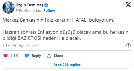 Özgür Demirtaş,  Merkez Bankası,  Faiz