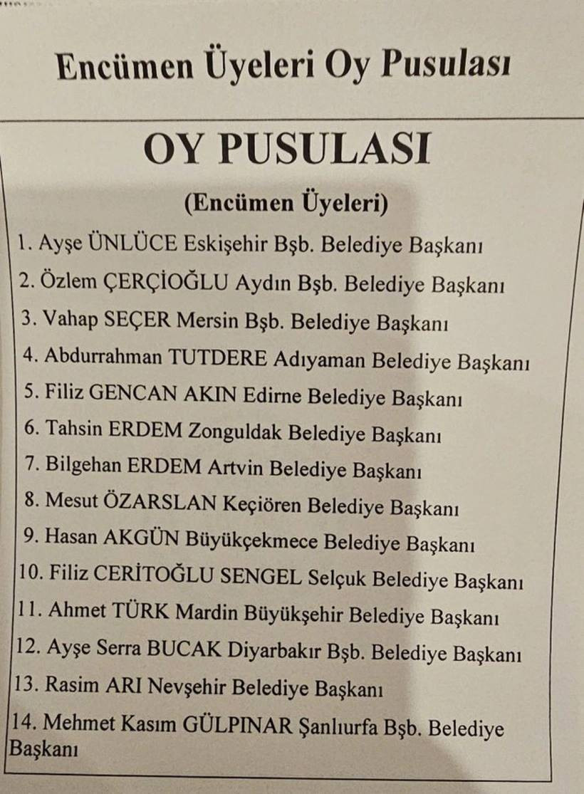 Ekrem İmamoğlu’nun encümen listesi 