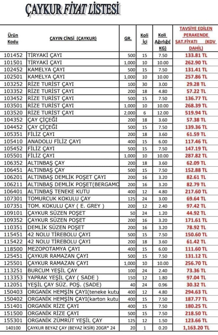 ÇAYKUR çay fiyatları listesi 7 Eylül 2024