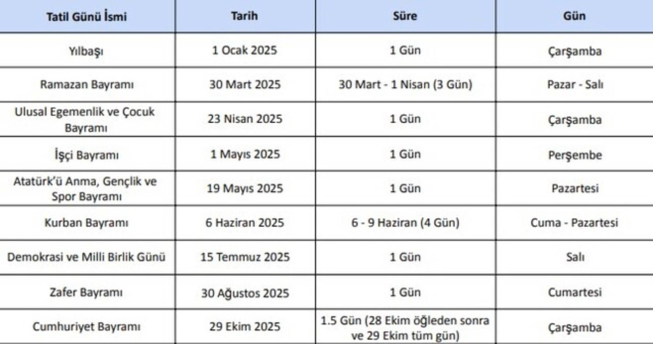 2025 resmi tatil günleri